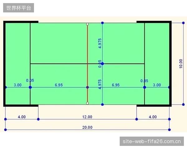 有限元受力映射正从“选择项”变为定义顶级板式网球场馆建设的“及格线